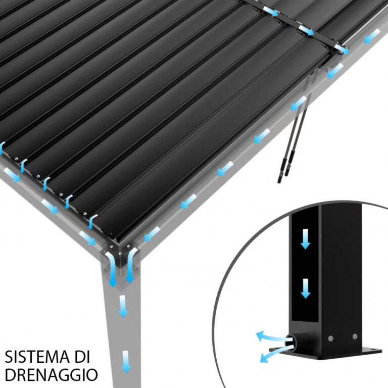 Pergola Alluminio Bioclimatica 5.8×3 Antracite