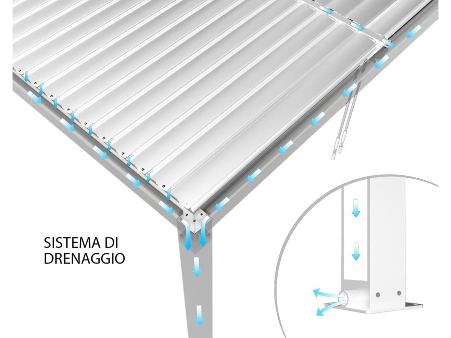 Pergola Bioclimatica Addossata 4x2,5 - immagine 5