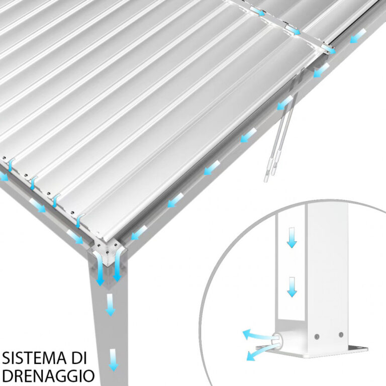 Pergola Bioclimatica Addossata 3X4 Bianco